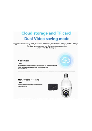 Vkemall Tuya Akıllı Ampul Kamera 3.0mp İç Mekan Pan-tilt Özellikli, 2.4g/5g Çift Bant Wıfı, Ses Asistanlı, Hd Gece Görüşlü