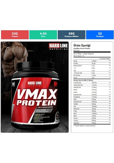 Hardline Nutrition Vmax Vegan Protein 908Gr - Çikolata Aromalı-Çikolata