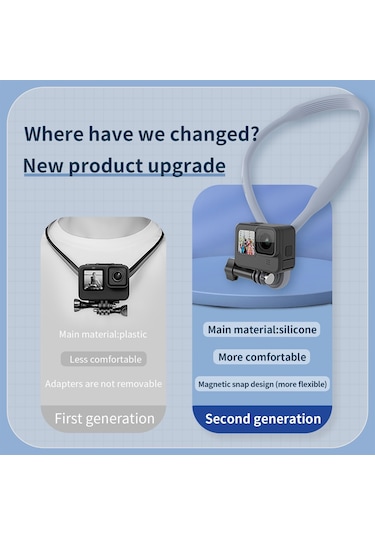 Telesın Te-hnb-001 Aksiyon Kamerası Boyun Montajlı Manyetik Montaj Gopro Hero 9/10/11/8/7 Insta360 Go 2