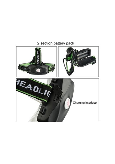 Novahub Xm-l2 T6 Cob 10.000lm Mikro Usb Şarj Kafa Lambası Taşınabilir Fener Far Option C Çok Renkli Işıklı Fener Çok Renkli