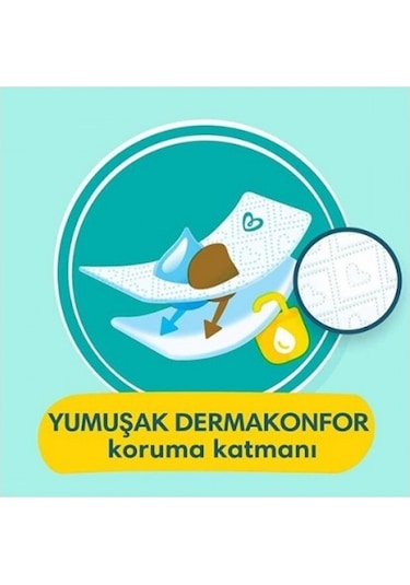 Prima Bebek Bezi Premium Care Ekonomik Paket 2 Beden 180 Li PKT.PRIMA.179 2 Numara