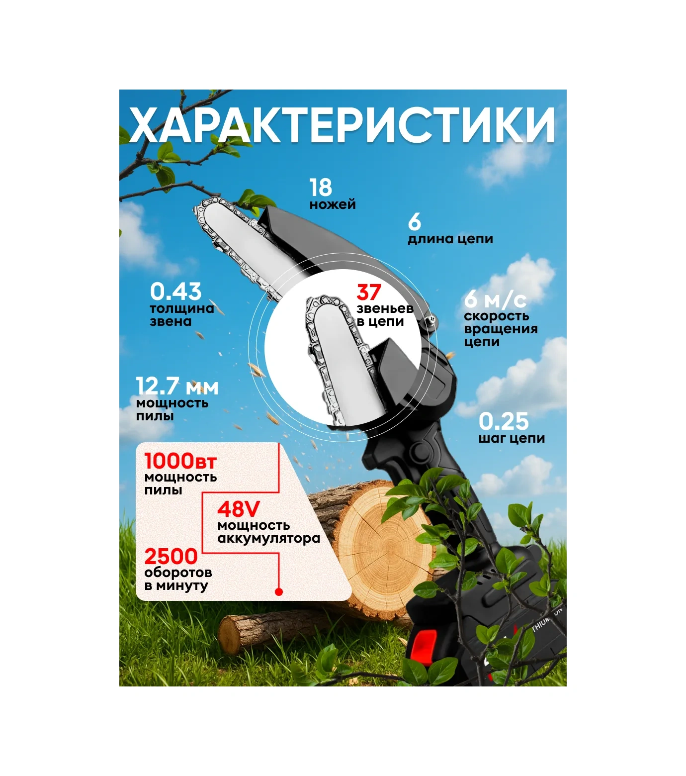 Şarjlı Bahçe Zincirli Mini Yırtıcı Dal Kesme Testere 431344167