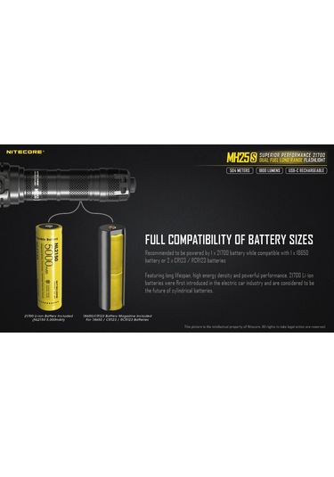 Nitecore Mh25s 1800 Lümen El Feneri ( 1x18650 ) Siyah