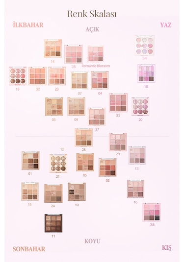 Dasıque Shadow Palette 36 Dark Angel