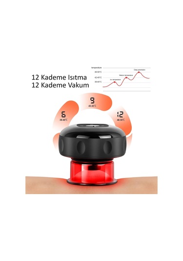 Valkyrie Şarjlı Kupa Çekme Vakum Masaj Aleti Selülit Giderci Hacamat Cihazı Isıtıcılı Siyah