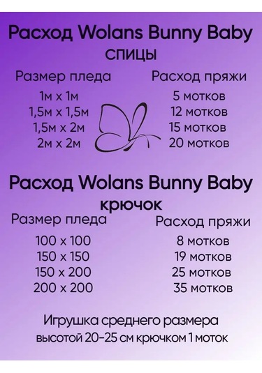 Wolans Plush İplik Bunny Baby Renk 26 Yeşil 2 Yumak 169029149