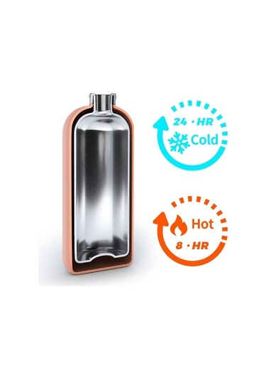 Wondernest Yok Yalıtımlı Vakumlu Su Bardağı Siyah 350ml, Paslanmaz Çelik 304, Bpa İçermez, Fda Sertifikalı, Şeker Renk, Junsunmay Yok Siyah