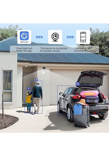 Springsun A3 Wifi Konuşan Kamera: Çift Yönlü Konuşma, Uzak Erişim, Kızılötesi Gece Görüşü, Hareket Algılama Ve 32gb Tf Kart Desteği