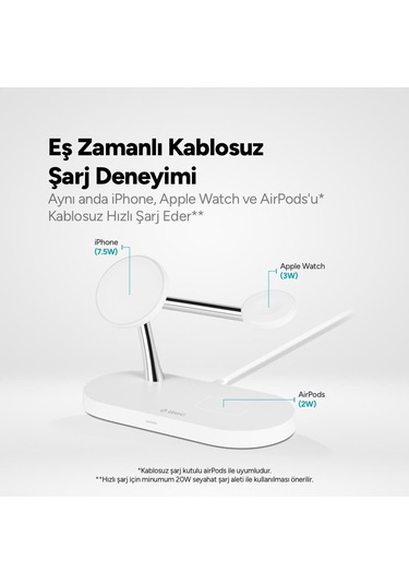 Ttec Aircharger Quattro M Magsafe Ledli Kablosuz Hızlı Şarj Standı