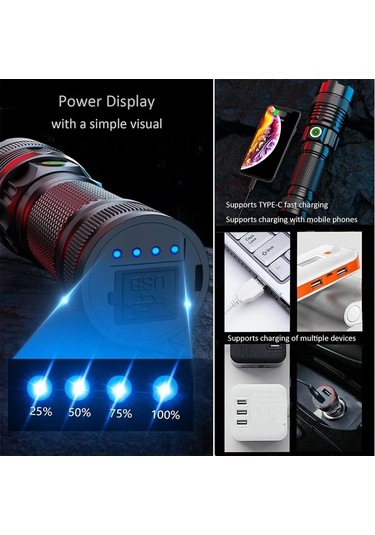 Artfulabode Yürüyüşleri Yüksek Ve Süper Su Siyah Şarj Parlak Lümens, Led İçin, İçin Güçlü Geçirmez Fenerleri, Feneri, Feneri, El El El Edilebilir Durumlar Dağ Alanlar Acil Açık 30w Bm Siyah