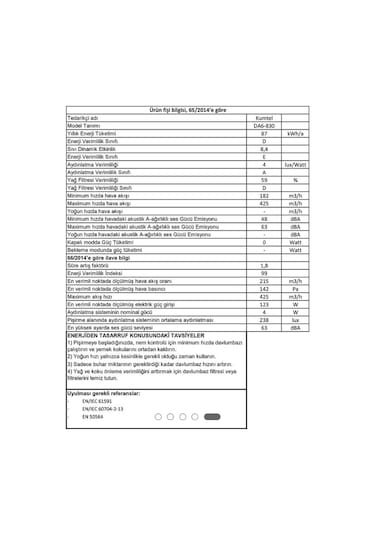 Kumtel DA6-830 Duvar Tipi 60 CM Davlumbaz