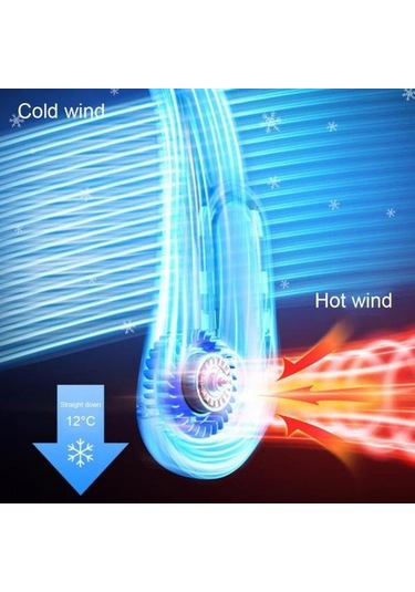 Taşınabilir Boyun Fan Asılı Hava Soğutucu Elektrikli Fanlar Bladeless Şarj Ed Ventilador Soğutma Fanları Boyun Vantilatör 56907333