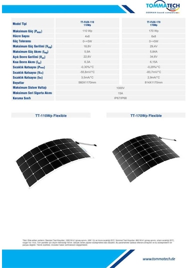 Tommatech 110 Watt Esnek Panel