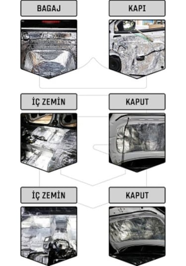 9 Mm X 60 Cm X 5 Mt Oto Yalıtım Malzemesi - Folyolu Isı Ses Yalıtım Süngeri - Alüminyum Takviyeli