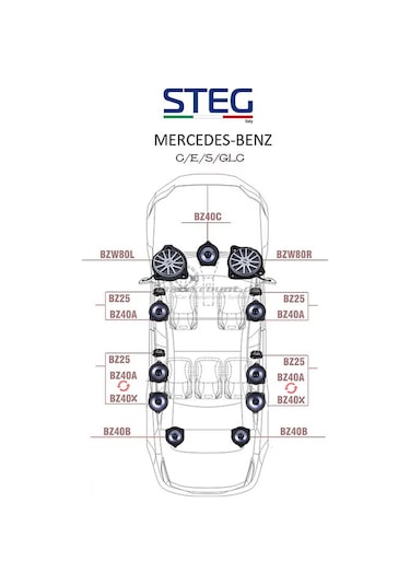 Mercedes Benz Series C/E/S/Glc-Steg Upgrade Speaker-Model Bz40X