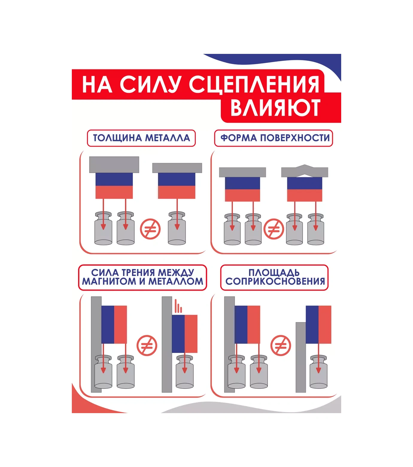 Magburg Ferrit Manyetik Halka, 1 Adet. Manyetik Halka. 78231700