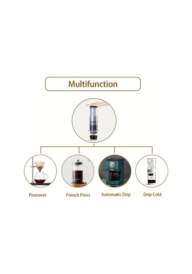 Xuweiwei Gri Espresso Kahve Makinesi Tasinabilir Cafe French Press Filtreli Kagit Seti Kahve Demligi