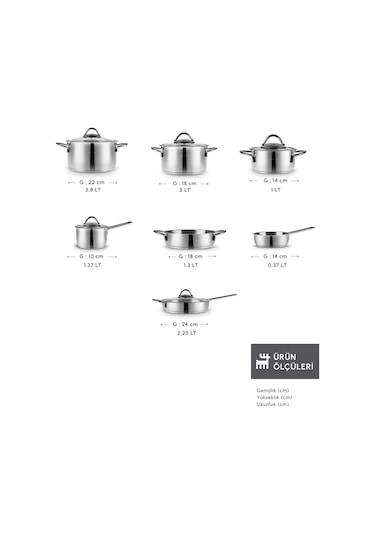 Karaca  Ada İndüksiyon Tabanlı 12 Parça Çelik Tencere Seti V2