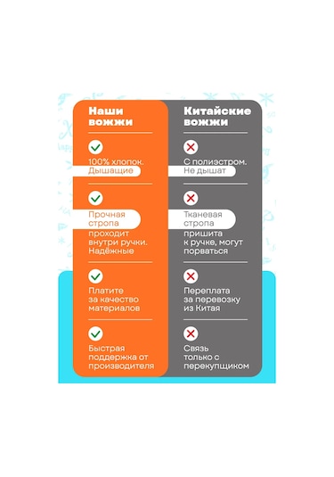 Sportbebi Çocuklar İçin Rahat Koşum Tasması 120847486