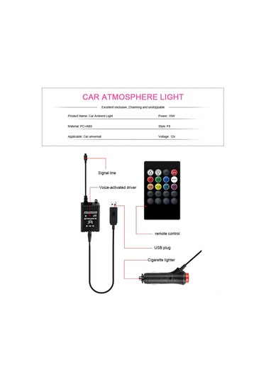 Yaozixa Araba Işıklı Dekorasyon Seti - 4 Şeritli Rgb Led, 12v Çıkışlı, Uzak Kumanda Ve Ses Kontrolü, Kolay Kurulum