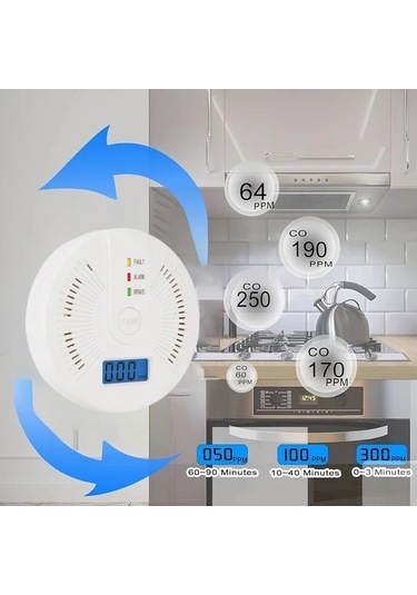 Sandwich Karbonmonoksit Dedektörü Alarm 2 Adet Dijital Ekranlı Pil Operasyonlu Test Çubuğu Kolay Kurulum