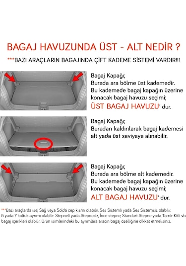 Nyf Ford Explorer Ev 2024+ Üst Bagaj Havuzu