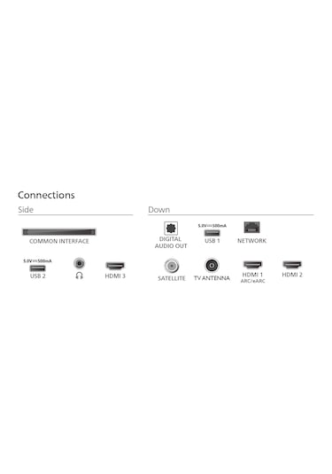 Phılıps 55MLED810/12 55" 4K QD MiniLED TV