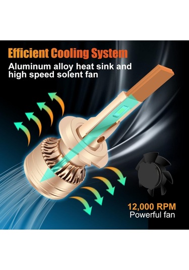 2 Adet H7 H4 Led Far Ampulleri Süper Parlak H11 H3 9005 9006 9012 Hb3 Hb4 H1 Led Canbus Sis Farları Turbo Led Lamba Lens Araba Işık Drl H3