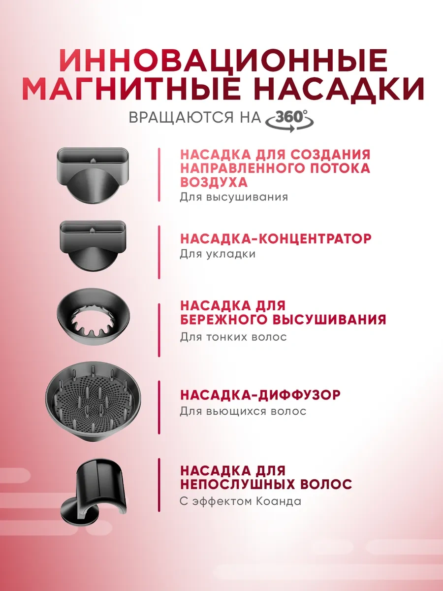 Welleya Profesyonel Küçük Saç Kurutma Makinesi, 5'i 1 Arada Aksesuarlı 360536794