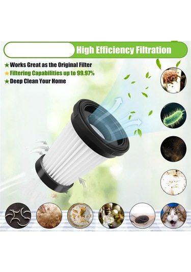 Amigaelegant Genius Invictus One İçin Moosoo K12 K12pro K13 İçin Hepa Filtre