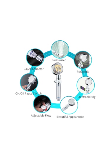 Shineyee Altın Turbofanlı El Duşu - Akış Ayarlı, Bir Tuşla Durdurma, 60 Yukarı-aşağı 360 Sağa-sola Dönebilen, Filtreli Şeffaf Gövde Altın