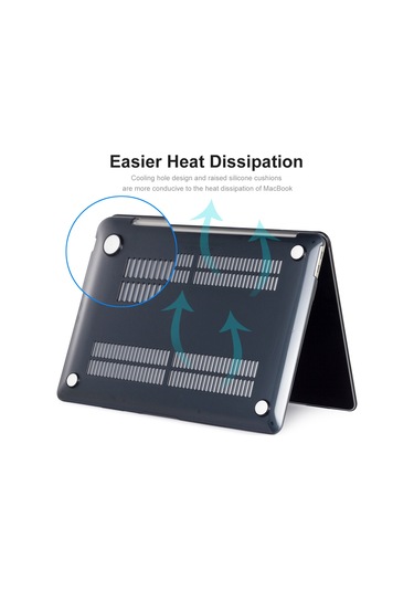 MacBook Pro 16" A2141 Desenli Koruyucu Laptop Kılıfı Köpek Balığı