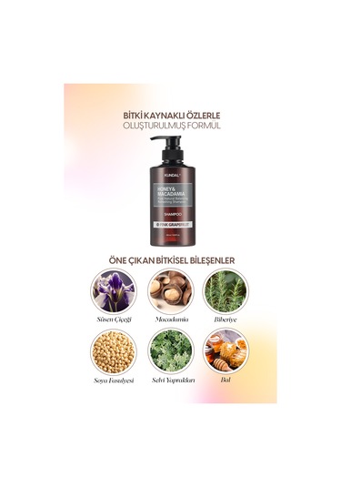Kırılma Karşıtı Besleyici Bakım Şampuanı Kundal Honey&macadamia Nature Shampoo 500ml Pink Grapefruit