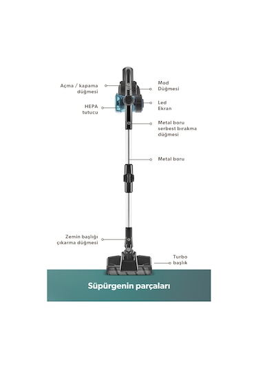 Homend Dustrider 1264H Şarjlı Turbo Başlıklı Dikey Süpürge