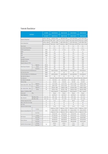 Eca Montaj Dahil Ecotech 18.000 Btu A++ 3D DC İnverter Klima