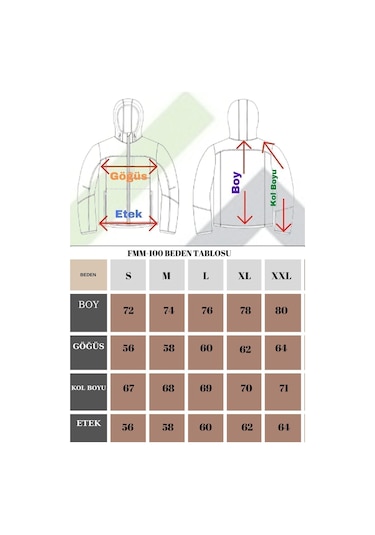 Kadın Kürklü Su Ve Rüzgar Geçirmez Kapüşonlu Kışlık Mont & Kaban & Parka Siyah