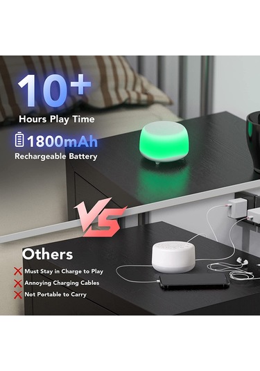 Neevoyu Bebek Uyku Uyandırıcı: 34 Sessizletici Ses, 7 Renkli Gece Lambası, 3 Seviye Zamanlayıcı, Usb Şarj Edilebilir Pil Beyaz Beyaz