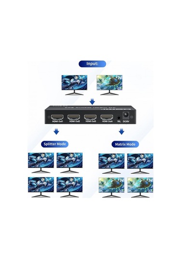 2x4 Hdmı Matrix 4k Anahtarı, 2 İn 4 Out Matrix Video Switcher Splitter