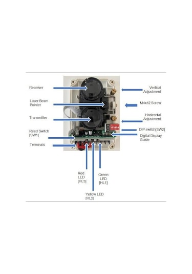 Tanda Tx7130 Konvansiyonel Beam Dedektörü 70 Mt - 100 Mt
