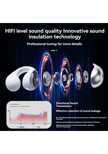 Novahub Kablosuz Kemik İletimli Aır51 Kulaklık - Hafif Tasarım, Spor Ve Müzik İçin, Bt 5.3, 36 Saat Çalma