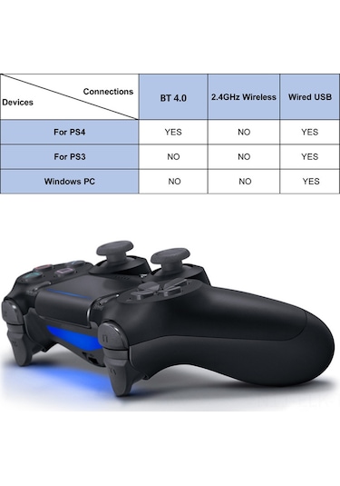 Xindoker Siyah Ps4 Kablosuz Oyun Kolu: Dokunmatik Panel, Işık Çubuğu, 3.5mm Ses Girişi Ve Şarj Özelliğiyle Tam Kontrol
