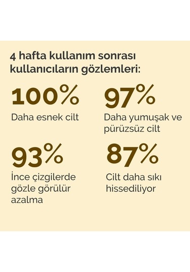 Isdin Isdinceutics Vital Eyes 15 Gr 15 Gr