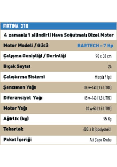 Fırtına Ftn310 7 Hp Dizel Çapa Makinası Marşlı