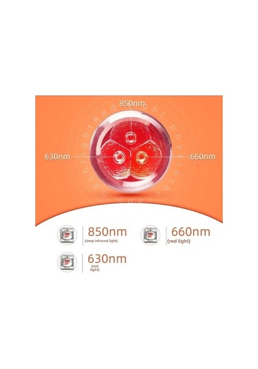 Fortunelane 3 Led Kırmızı Işık El Feneri 630+660+850nm Inframerahat, Dış Mekan Acil Durumlar İçin Dayanıklı, Pp Kutulu - Amazon Ö