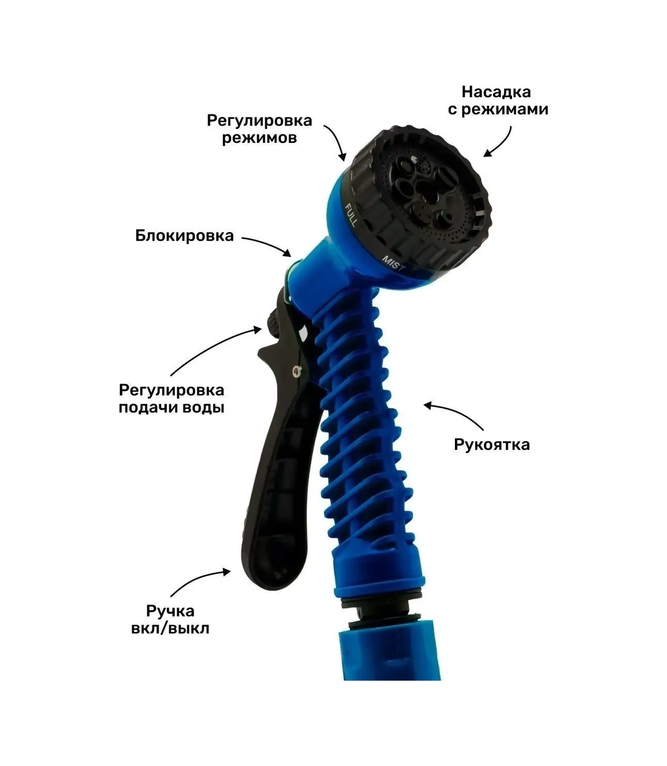 Sezon Tovarov Çim Sulama Hortumu Uzatılabilir Bahçe Hortumu 152279674