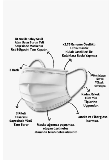 Melantis Medikal 3 Katlı Telli Meltblownlu Cerrahi Maske Beyaz + Siyah 2 x 50'li