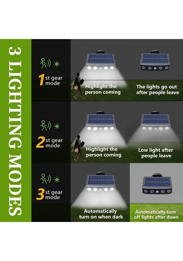 Xuweiwei 2 Adet Güneş Sensörlü Sel Işıkları Bahçe Balkon Patio Dış Aydınlatma 3 Modlu Lityum Pil