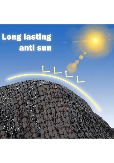 Qingmipy Siyah Yüksek Yoğunluklu Pe Gölge Tulu - 90% Gölge Oranı, Yağmursuz, Nemli, Soğutucu, Uv Dayanıklı - 2m X 5m Boyutunda