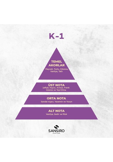 Sansiro K-1 Kadın Parfüm EDP 50 ML
