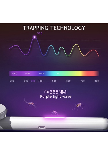 Gajeena Usb Şarjlı Katlanabilir Elektrikli Sivrisinek Öldürücü Ve Lamba İkili Fonksiyonlu Ev Tipi Pratik Ürün